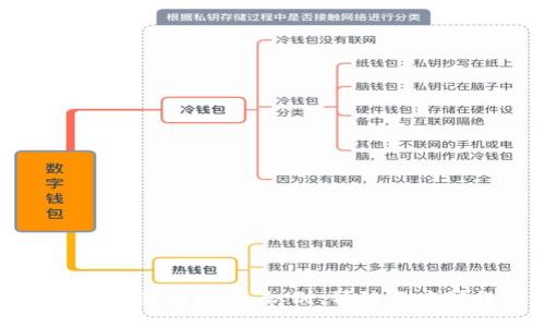 香港加密货币骗局：识别、预防与应对措施