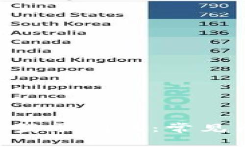 解决TP钱包APP登录问题：常见原因及解决方案