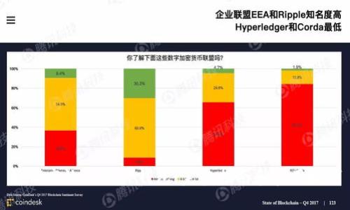 如何高效管理TP钱包：完整指南和实用技巧