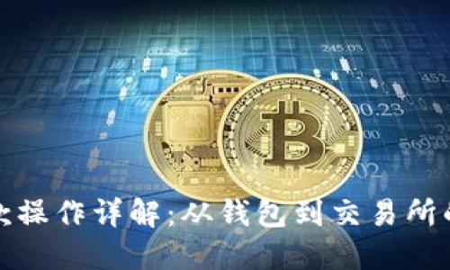 加密货币取款操作详解：从钱包到交易所的全流程指南