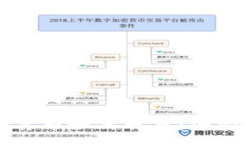 加密货币如何取存：全面指南