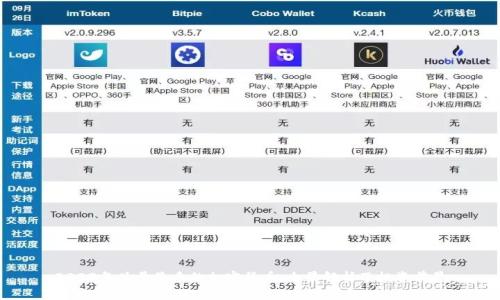 2023年总量最多的加密货币：全景解析及投资前景
