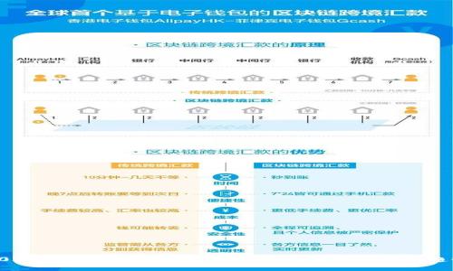 2023年加密货币名单大全：全面解析与最新趋势