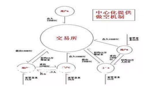 加密货币二哥：全方位解析数字货币的崛起及投资策略