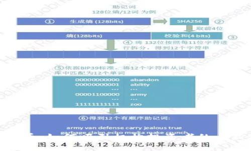 加密货币：如何吸引机构投资者的全新机遇