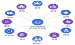 如何识别和防范假币与加