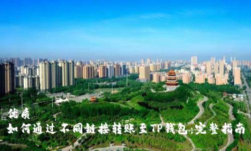 优质
如何通过不同链接转账至TP钱包：完整指南