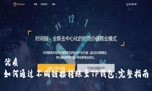 优质
如何通过不同链接转账至TP钱包：完整指南