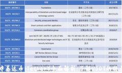 TP钱包中泰达币（Tether）全