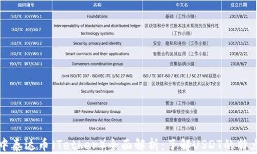 
TP钱包中泰达币（Tether）全面解析：了解USDT的特点与应用