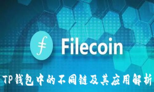   
TP钱包中的不同链及其应用解析