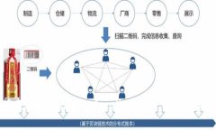 优质深入解读森林币（F