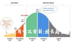 非洲加密货币使用情况分