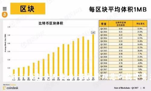: 币圈TP钱包使用攻略：轻松管理您的数字资产