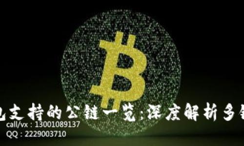 优质  
TP钱包支持的公链一览：深度解析多链生态