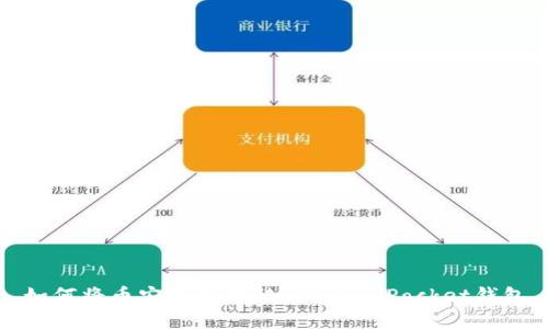 如何将币安资产转移到TokenPocket钱包