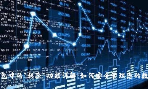 : TP钱包中的“移除”功能详解：如何安全管理您的数字资产