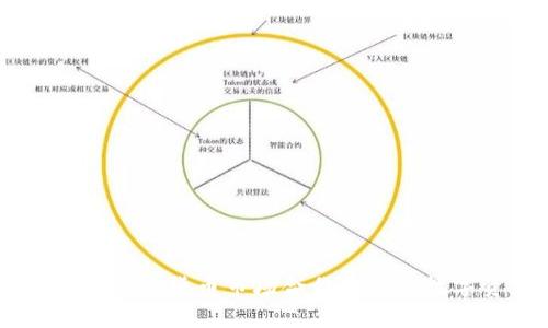 BlockFi如何与加密货币市场合作并推动数字资产的普及