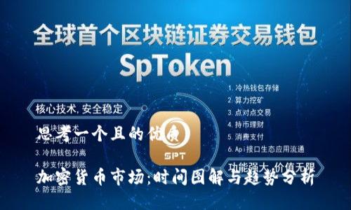 思考一个且的优质

加密货币市场：时间图解与趋势分析