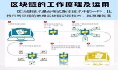 如何下载TP钱包老版本：步