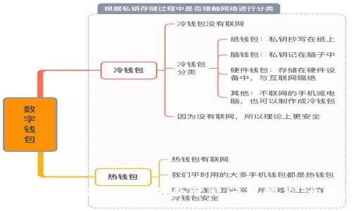   TokenPocket的抛出与转移指南: 快速上手的区块链钱包操作教程 / 

 guanjianci TokenPocket, 区块链钱包, 数字资产转移, 私钥安全 /guanjianci 

概述
TokenPocket是一款广受欢迎的多链数字资产钱包，支持多种区块链资产的管理与交易。因为其用户友好界面和强大的功能，很多用户选择使用TokenPocket来存储和转移他们的数字资产。然而，尽管TokenPocket的操作相对简单，但在某些情况下，用户可能需要了解如何将资产从TokenPocket抛出，或者更明确地说，如何将资产转移至其他地址或钱包。在这篇文章中，我们将详细介绍TokenPocket的功能、抛出资产的步骤、注意事项以及一些常见问题的解答。

一、TokenPocket基本功能介绍
在开始讨论如何抛出资产之前，了解TokenPocket的基本功能是十分重要的。TokenPocket不仅是一个钱包，还提供了多种功能。

1. 资产管理：用户可以通过TokenPocket管理多种类型的数字资产，包括ERC20、TRC20等标准的代币。

2. DApps访问：TokenPocket允许用户无缝访问各种去中心化应用（DApps），使得数字资产的使用更加灵活。

3. 安全性：TokenPocket采取了一系列安全措施，例如私钥本地存储、助记词备份等，确保用户资产的安全性。

4. 多链支持：TokenPocket支持主流的区块链网络，如以太坊、波场、EOS等，用户可以在同一平台上进行多种资产的管理。

二、如何抛出TokenPocket中的资产
抛出资产的过程可以分为几个步骤。以下是从TokenPocket将资产转移至其他钱包的详细步骤。

1. 打开TokenPocket应用：首先，我们需要确保应用是最新版本，并成功登录您的账户。

2. 选择要转移的资产：在主页上，您可以看到您的所有资产。点击您想要转移的数字资产。

3. 点击“转出”或“发送”：在资产详细页面上，通常有一个“转出”或“发送”按钮。点击该按钮以进入转移界面。

4. 输入接收地址：在转移界面，您需要输入接收方钱包的地址。请确保地址准确无误，因为区块链交易是不可逆的。

5. 输入转移金额：在接收地址下方，您可以输入您希望转移的金额。请注意，每笔交易可能会涉及一定的网络费用（Gas费用），确保您账户中有足够的余额来支付这些费用。

6. 确认交易信息：在提交转移请求之前，确认所有的交易信息，确保接收地址和金额无误。

7. 提交交易：点击“确认”或“发送”，完成交易的提交。此时，您会看到交易的进度，稍等片刻就可以在区块链上确认这一笔交易。

三、注意事项
在抛出数字资产时，有一些需要注意的事项。

1. 交易的不可逆性：确认接收地址无误非常重要，因为一旦资金发送，就无法追回。

2. 网络费用：每笔交易可能需要支付一定的网络费用，确保您的账户中有足够的余额。

3. 交易确认时间：不同的区块链网络，交易确认时间可能不同，请耐心等待。

4. 私钥安全：确保你的私钥和助记词的安全，以免资产丢失。

四、常见问题解答
h4问题一：TokenPocket支持哪些区块链？/h4
TokenPocket支持多种主流区块链，例如以太坊、波场（TRON）、EOS、比特币等。用户可以在同一个钱包中管理多种数字资产，提高了便利性。

h4问题二：如何保证我的资产安全？/h4
 TokenPocket采取了多种安全措施来保护用户的资产。包括私钥本地存储、助记词备份等。此外，用户也应定期更换密码，不随意下载不明链接，尽量避免在公共网络下使用钱包。

h4问题三：如果我忘记了私钥该如何办？/h4
遗忘私钥会有很大的风险，可能导致您无法恢复资产。建议使用TokenPocket时备份助记词，确保能在需要时恢复。如果丢失私钥而没有助记词，资产将无法找回。

h4问题四：如何处理抛出过程中遇到的错误？/h4
如果在抛出过程中遇到错误，首先检查网络连接及接收地址的准确性。如果问题依旧存在，建议查看TokenPocket的官方支持页面或社区以寻找解决方案。

h4问题五：TokenPocket是否有使用费用？/h4
TokenPocket本身是免费的，但是使用它进行交易时，仍需支付区块链网络费用（Gas费）。这些费用是由网络控制，而不是TokenPocket收取的。

h4问题六：TokenPocket的客户支持如何？/h4
TokenPocket提供多渠道的客户支持，包括官方社区、邮件支持以及在线FAQ。在遇到问题时，用户可以通过这些途径来获取帮助。

总结
TokenPocket是一个功能强大的区块链钱包，操作简单且支持多链。无论是日常使用还是资产转移，了解如何正确抛出资产是每位TokenPocket用户的必备技能。在进行任何交易前，一定要谨慎，确保资产安全。通过本文提供的指南和常见问题解答，相信您能更好地掌握TokenPocket的使用方法。希望您在数字资产管理过程中一切顺利！