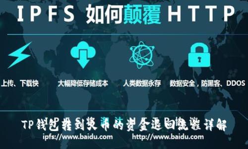 TP钱包转到火币的资金退回流程详解