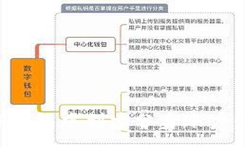 :
如何在TP钱包中创建分身账户：详细教程