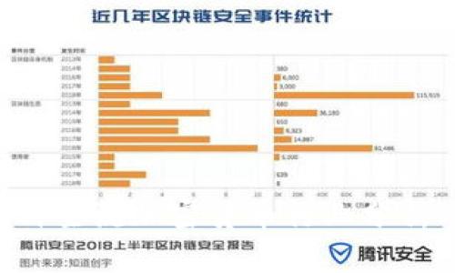 2023年10种主流加密货币行业分析及发展前景