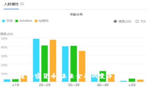 AI赛道加密货币：未来金融的变革者与机遇