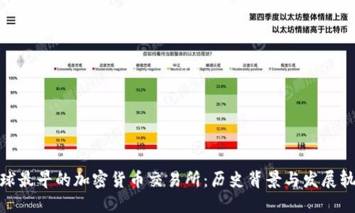 全球最早的加密货币交易所：历史背景与发展轨迹