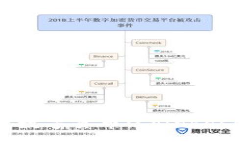 深入了解加密数字货币：Coinbase 平台全解析