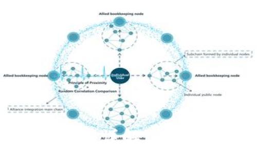   
TP提现到钱包手续费详解：每次提现都需支付吗？