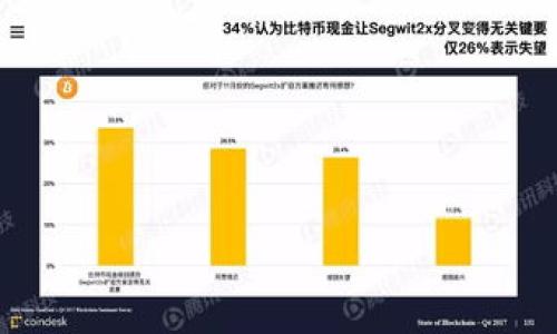 

TokenPocket: 一站式管理多种数字资产的ETH钱包