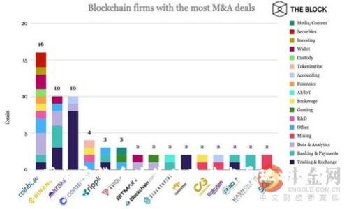 中国加密货币总价值及其发展现状分析