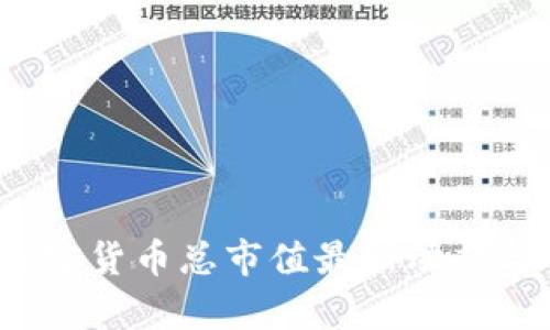 2023年加密货币总市值最新动态与市场分析