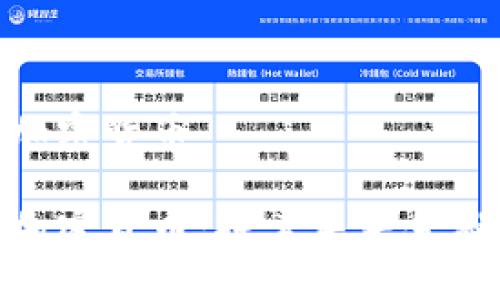 太阳国际加密货币

太阳国际加密货币：探索未来金融的可能性