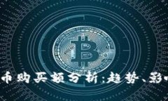 2023年度加密货币购买额分