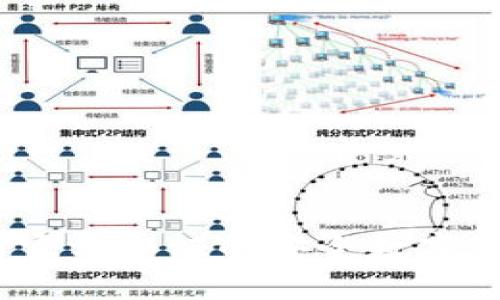 TP钱包：中国官方认证的安全数字资产管理工具