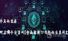 思考一个且的优质TP钱包对