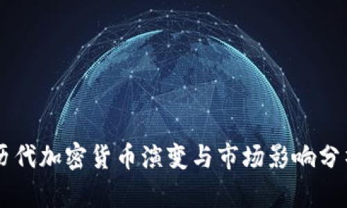 历代加密货币演变与市场影响分析