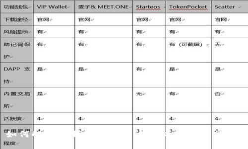 如何解决TP钱包中无法自定义代币的问题？