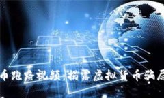 加密货币跑路视频：揭露