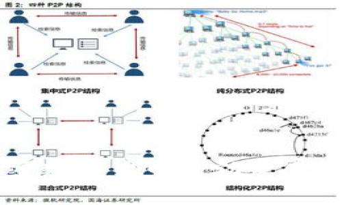 为什么加密数字货币蓬勃发展的原因分析