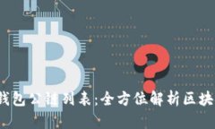 2023年TP钱包公链列表：全