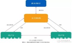 加密货币合成资产代币：