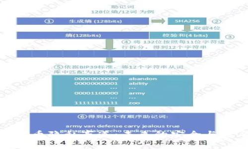 加密货币隐私赛道：未来的安全与匿名性