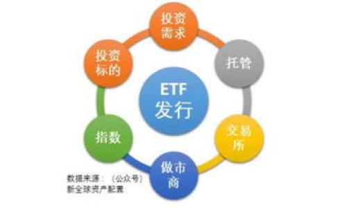 

探索GAL加密货币：未来金融的潜力与挑战