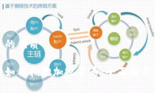 思考一个且的优质

新加坡银行如何拥抱加密货币：全面解析与未来趋势