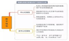 加密货币监管：应对新时