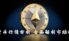 今日加密货币行情分析：